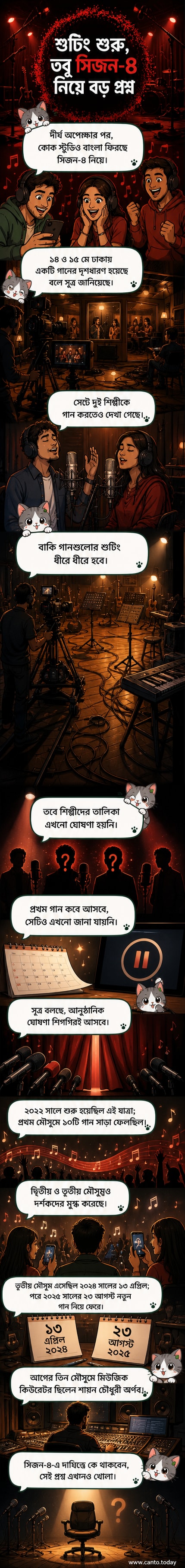 কোক স্টুডিও বাংলার লোগো ও চার নম্বর সিজনের প্রতীকী চিত্র, পটভূমিতে বাংলাদেশের সঙ্গীত ঐতিহ্যের মিশ্রণ