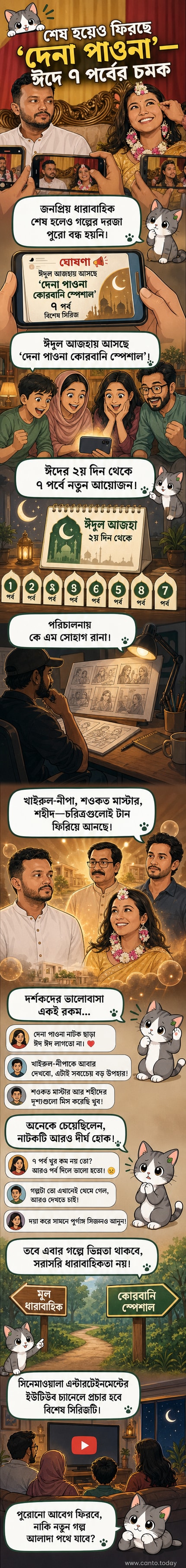 ‘দেনা পাওনা কোরবানি স্পেশাল’ নাটকের প্রমোশনাল ইমেজে মূল চরিত্রগুলো ঈদের পোশাকে হাসিমুখে দাঁড়িয়ে আছে, পেছনে উৎসবের আমেজ।