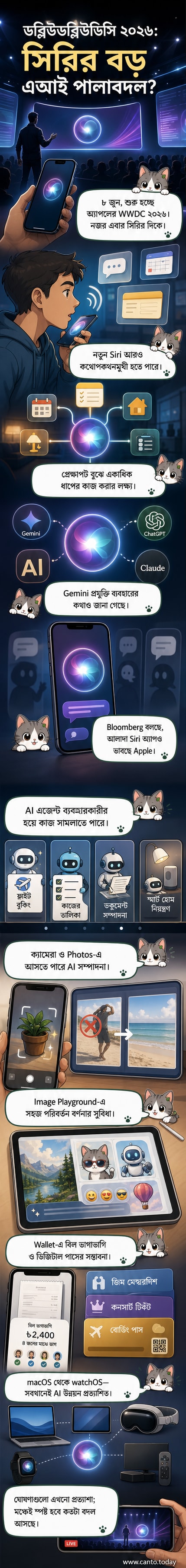 অ্যাপলের লোগো পটভূমিতে, সিরির নতুন এআই-সমৃদ্ধ সংস্করণ নিয়ে একটি ভবিষ্যতবাণীমূলক ইন্টারফেস দেখানো হচ্ছে, যেখানে কথোপকথন, ছবি সম্পাদনা ও কাজ পরিচালনার সুবিধা একত্রিত।