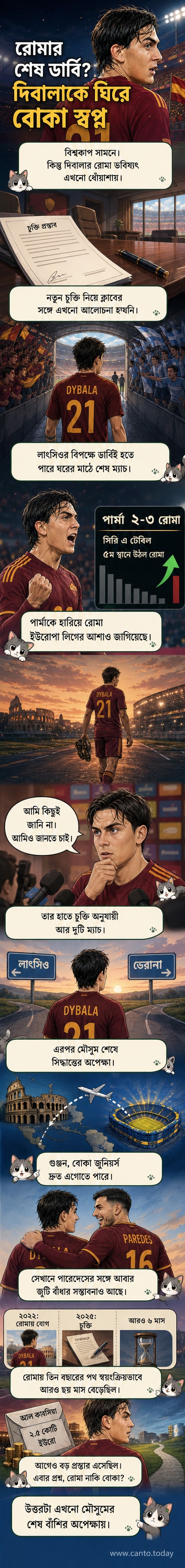 পাওলো দিবালা রোমার জার্সি পরে মাঠে দাঁড়িয়ে আছেন, পটভূমিতে সমর্থকদের ভিড়।