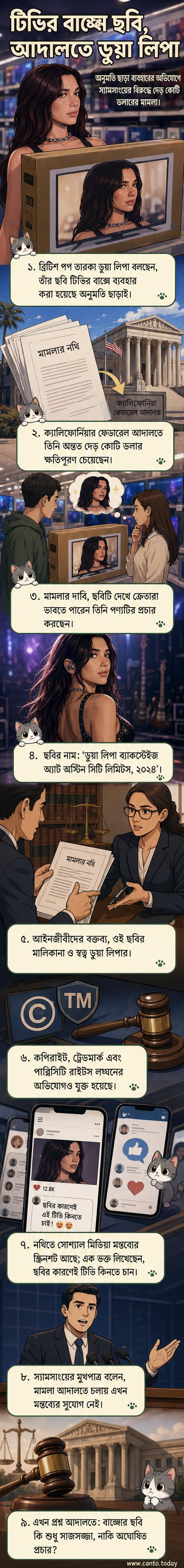 স্যামসাং টিভির বাক্সে ডুয়া লিপার ছবি ব্যবহার করা হয়েছে, যার বিরুদ্ধে মামলা করেছেন গায়িকা।