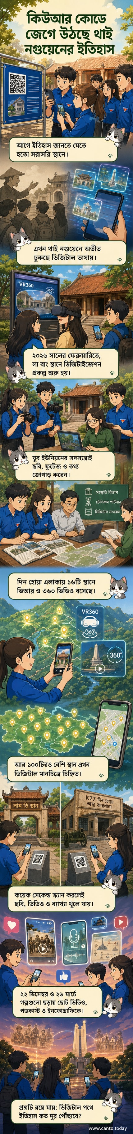 একটি স্মার্টফোনে কিউআর কোড স্ক্যান করে ঐতিহাসিক স্থানের ডিজিটাল তথ্য দেখছেন এক ব্যক্তি।
