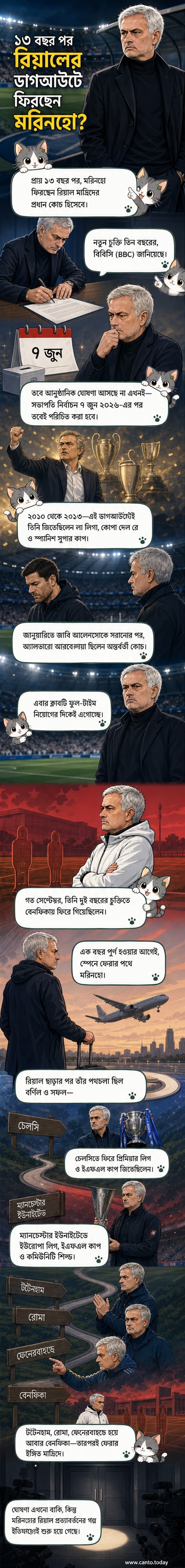 রিয়াল মাদ্রিদের জার্সি পরা এক কোচ ডাগআউটে দাঁড়িয়ে আছেন, পেছনে স্টেডিয়ামের ভিড়।
