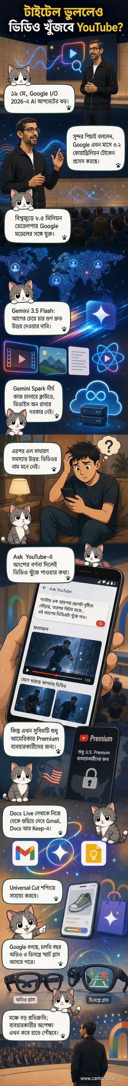 গুগল I/O 2026 ইভেন্টে সুন্দর পিচাই কৃত্রিম বুদ্ধিমত্তা আপডেট নিয়ে বক্তব্য রাখছেন, পেছনে গুগলের লোগো ও AI প্রযুক্তির ভিজ্যুয়াল।