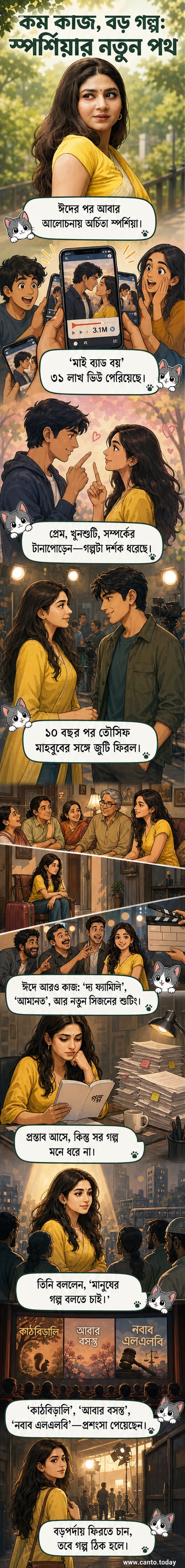 অভিনেত্রী অর্চিতা স্পর্শিয়া ঈদের নাটক 'মাই ব্যাড বয়'-এর প্রচারের পর দর্শকদের সাড়া দেখে খুশি, পেছনে তৌসিফ মাহবুবের সঙ্গে জুটি বাঁধার ছবি।