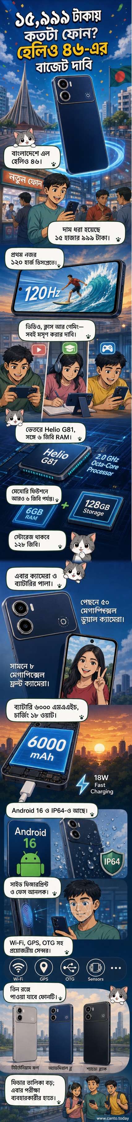 হেলিও ৪৬ স্মার্টফোনের তিনটি রঙের মডেল দেখানো হচ্ছে, পেছনে বিশদ বৈশিষ্ট্য সহ একটি ডিজিটাল ডিসপ্লে।