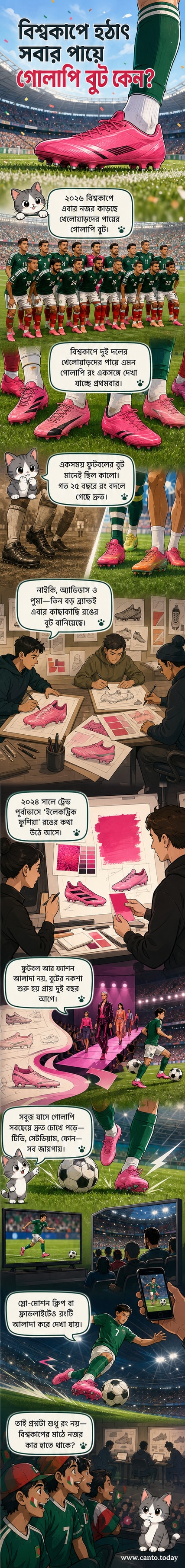 বিশ্বকাপের মাঠে গোলাপি ফুটবল বুট পরা খেলোয়াড়দের পায়ের কাছাকাছি দৃশ্য, পটভূমিতে সবুজ ঘাস ও স্টেডিয়ামের আলো।