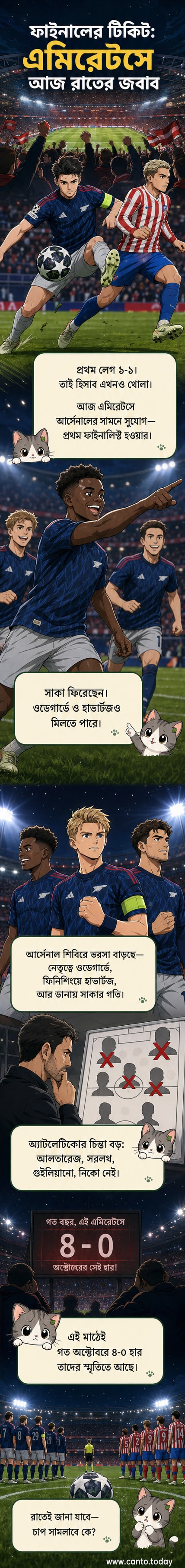 আর্সেনাল এবং অ্যাতলেটিকো মাদ্রিদের খেলোয়াড়রা চ্যাম্পিয়ন্স লিগ সেমিফাইনালের আগে মাঠে প্রস্তুতি নিচ্ছেন।