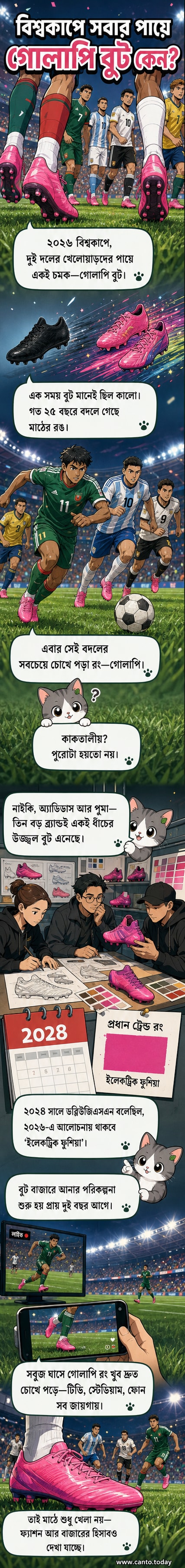 বিশ্বকাপের মাঠে ফুটবলারদের পায়ে উজ্জ্বল গোলাপি ফুটবল বুট, পটভূমিতে সবুজ ঘাস ও দর্শক।