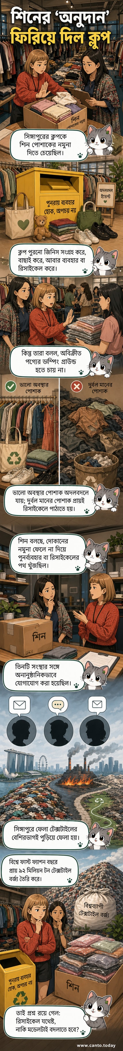একটি হলুদ বিনে ব্যবহৃত পোশাক জমা দেওয়া হচ্ছে, পটভূমিতে ক্লুপের লোগো সহ, একটি ফাস্ট ফ্যাশন ব্র্যান্ডের নতুন পোশাকের বাক্স পাশ কাটিয়ে যাচ্ছে।