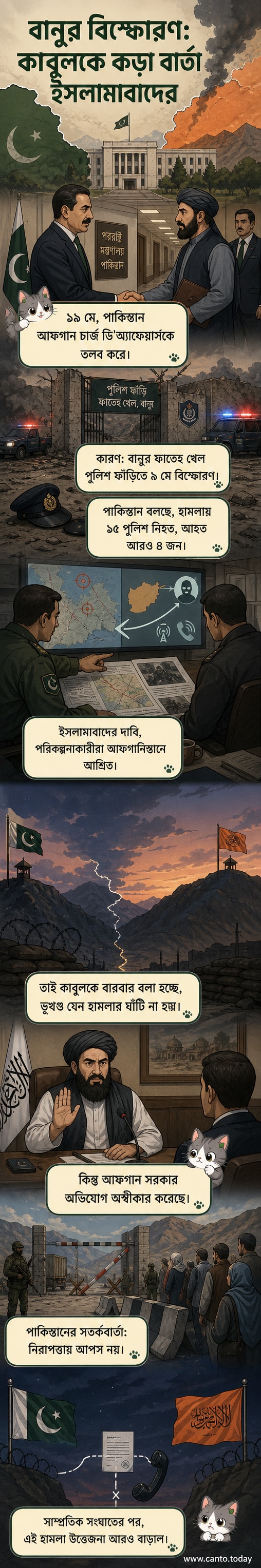 পাকিস্তান সীমান্তের কাছে পুলিশ ফাঁড়িতে বিস্ফোরণের পর আফগানিস্তানের বিরুদ্ধে প্রতিবাদ জানাচ্ছে, এমন একটি চিত্র।