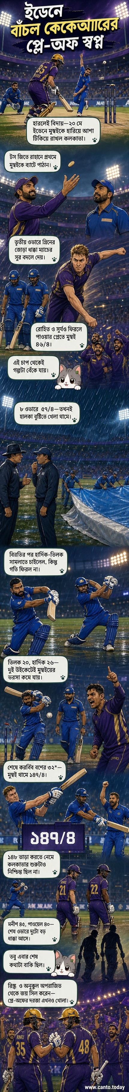 কলকাতা নাইট রাইডার্সের খেলোয়াড়রা ইডেন গার্ডেন্সে মুম্বই ইন্ডিয়ান্সের বিপক্ষে ম্যাচ জয়ের পর উৎসব করছেন