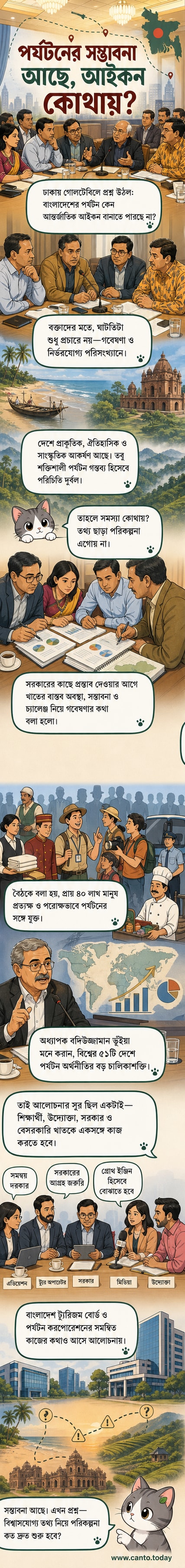 বাংলাদেশের পর্যটন খাতে গবেষণা ও পরিসংখ্যানের অভাব নিয়ে একটি গোলটেবিল আলোচনার দৃশ্য, যেখানে বিশেষজ্ঞরা মতবিনিময় করছেন।