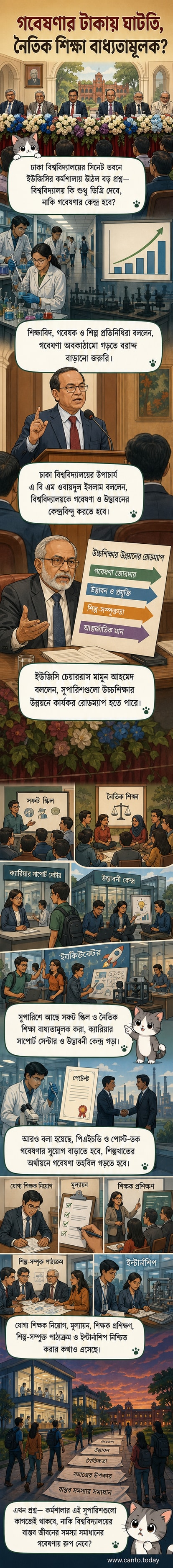 একটি কর্মশালার সভাগৃহে বসে শিক্ষাবিদ ও গবেষকরা উচ্চশিক্ষা নিয়ে আলোচনা করছেন, পেছনে বোর্ডে লেখা 'উচ্চশিক্ষা ও গবেষণা: ভবিষ্যতের দিশা'।