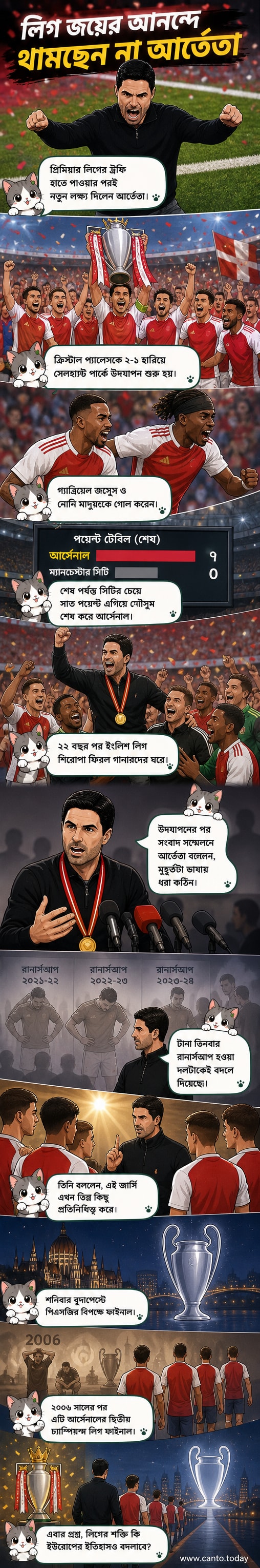 আর্সেনালের খেলোয়াড়রা সেলহার্স্ট পার্কে প্রিমিয়ার লিগ ট্রফি উদযাপন করছে, অধিনায়ক ওডেগার্ড ট্রফি উঁচু করে ধরেছেন, পেছনে উচ্ছ্বসিত সমর্থক।