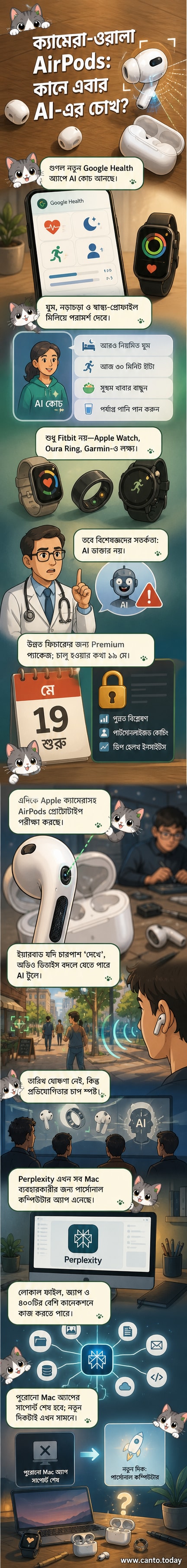 একটি ক্যামেরা যুক্ত এয়ারপড, গুগল হেলথ অ্যাপের লোগো এবং পারপ্লেক্সিটি অ্যাপ ইন্টারফেস একসঙ্গে দেখানো হয়েছে।