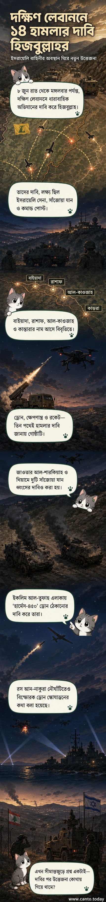 লেবাননের দক্ষিণাঞ্চলে হিজবুল্লাহ গোষ্ঠীর ড্রোন ও রকেট হামলার মানচিত্র, যেখানে ইসরায়েলি সামরিক ঘাঁটি লক্ষ্য করা হয়েছে।