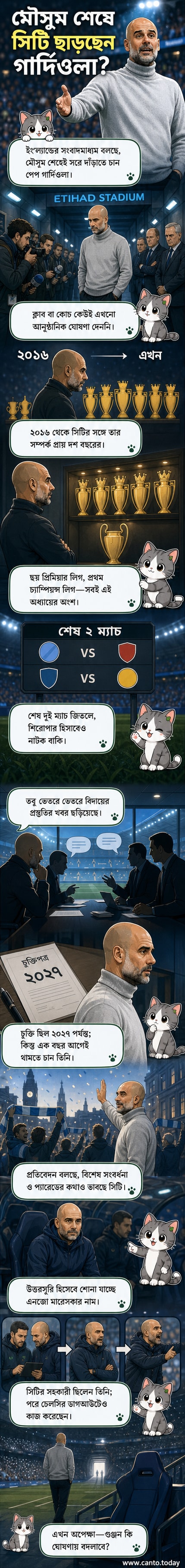 ম্যানচেস্টার সিটির কোচ পেপ গার্দিওলা মাঠে দাঁড়িয়ে আছেন, পেছনে দলের লোগো ও ভিড়।