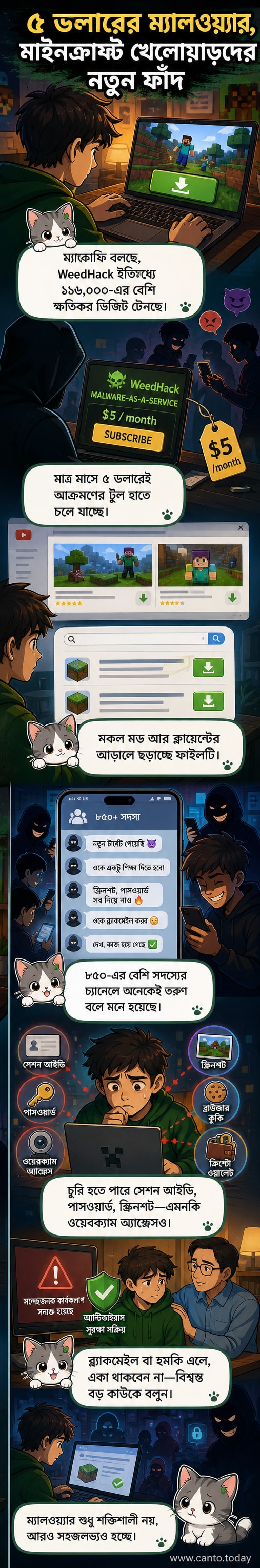 মাইনক্রাফ্ট গেমপ্লে-এর পটভূমিতে একটি কম্পিউটার স্ক্রিনে লাল সতর্কতা চিহ্ন এবং ডার্ক ওয়েব-স্টাইল হ্যাকিং আইকন দেখানো হয়েছে।