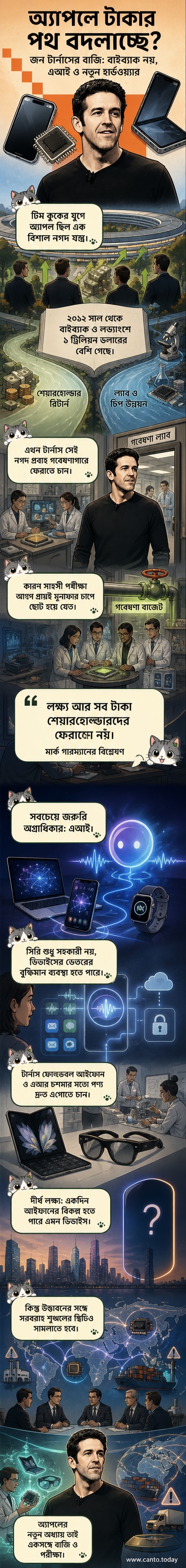 অ্যাপলের নতুন সিইও জন টার্নাস এবং অ্যাপল পার্ক ক্যাম্পাসের ছবি সহ একটি ভবিষ্যতমুখী প্রযুক্তি প্রকল্পের ইঙ্গিত দেওয়া হয়েছে।