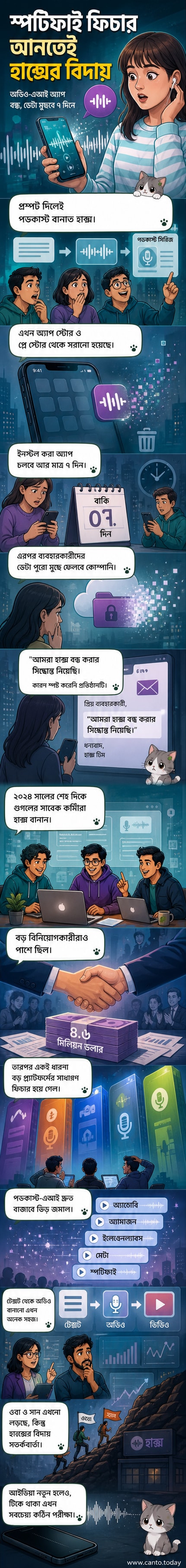 হাক্স নামের একটি মোবাইল অ্যাপের লোগো, যা এআই ব্যবহার করে পডকাস্ট তৈরি করত। অ্যাপটি এখন বন্ধ হয়ে গেছে।