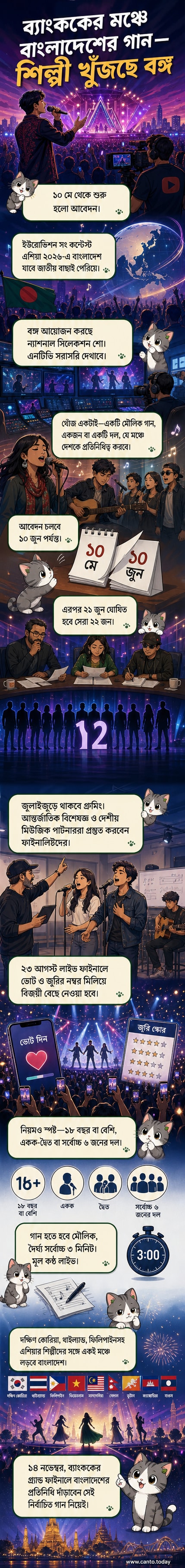 ইউরোভিশন সং কন্টেস্ট এশিয়ার পোস্টারে বাংলাদেশের পতাকা ও সংগীতবাদ্য নিয়ে একদল তরুণ শিল্পী মঞ্চে দাঁড়িয়ে আছে, পেছনে আলোকসজ্জায় ভরা বিশাল স্টেজ।