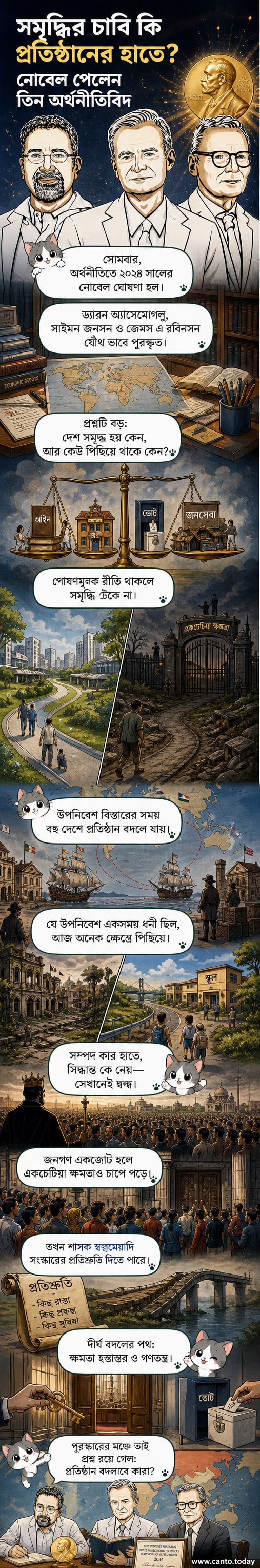 তিন অর্থশাস্ত্রী ড্যারন অ্যাসেমোগলু, সাইমন জনসন ও জেমস এ রবিনসনের ছবি, পেছনে নোবেল পদক ও প্রতিষ্ঠানের চিহ্ন সহ একটি বইয়ের পাতা উন্মুক্ত