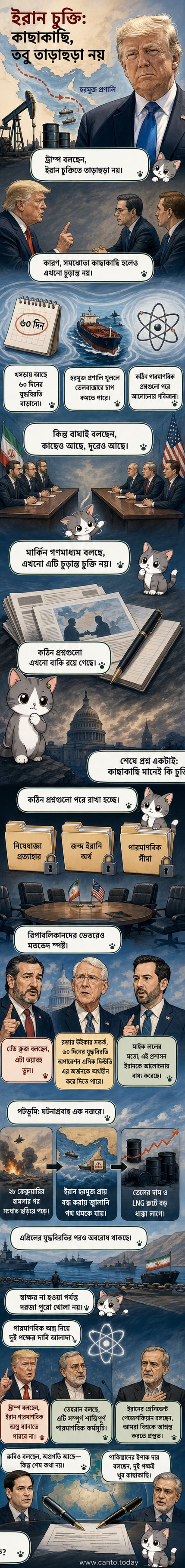 মার্কিন প্রেসিডেন্ট ডোনাল্ড ট্রাম্প এবং ইরানের হরমুজ প্রণালির চিত্র সহ একটি বিলবোর্ড, যেখানে ফারসি ভাষায় লেখা আছে 'চিরকাল ইরানের হাতে'।