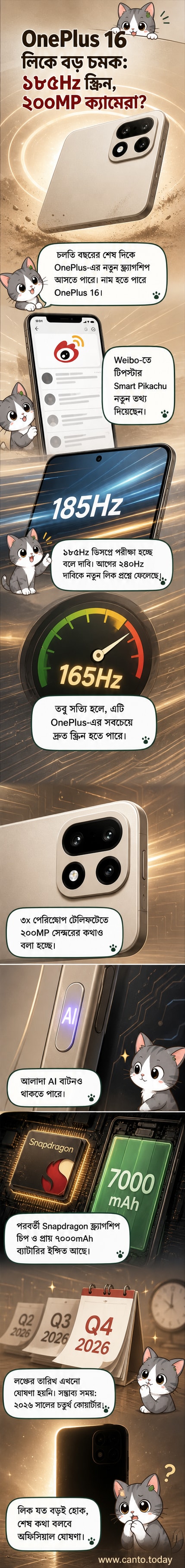 ওয়ানপ্লাস ১৬ স্মার্টফোনের ধারণামূলক ছবি, যেখানে সরু বেজেল, উচ্চ রিফ্রেশ রেটের ডিসপ্লে এবং পেরিস্কোপ ক্যামেরা দেখানো হয়েছে।
