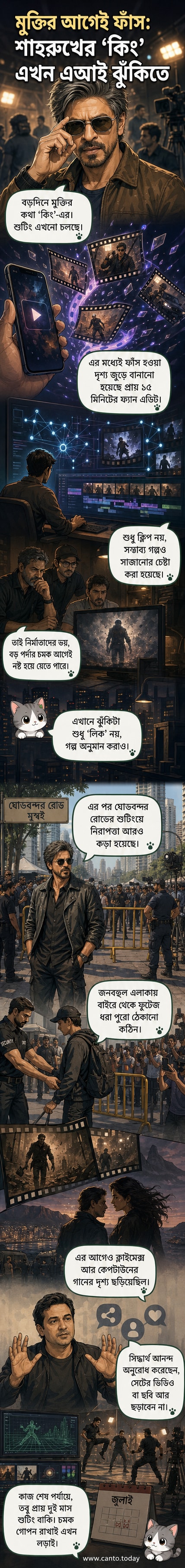 শাহরুখ খান অ্যাকশন চরিত্রে 'কিং' সিনেমার প্রচার ছবি, পেছনে এআই প্রযুক্তির প্রতীকী চিত্র।