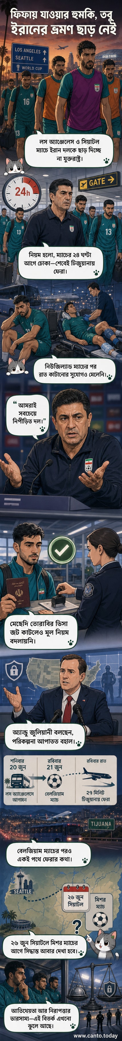 ইরানি ফুটবল দল মার্কিন যুক্তরাষ্ট্রে বিশ্বকাপ ম্যাচে অংশ নেওয়ার সময় কঠোর ভ্রমণ নিয়ন্ত্রণের মধ্যে দিয়ে চলছে, ম্যাচ শেষে তৎক্ষণাৎ মেক্সিকোতে ফিরে যাচ্ছে।