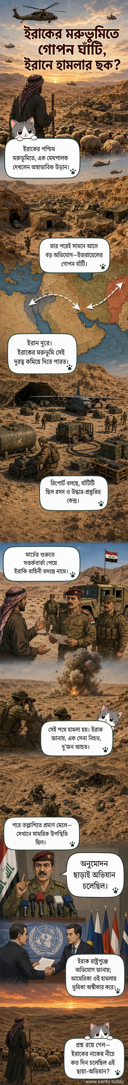 ইরাকের মরুভূমির মধ্যে লুকানো ইজরায়েলের গোপন সামরিক ঘাঁটি, যেখান থেকে ইরানের বিরুদ্ধে অপারেশন চালানো হয়েছিল।