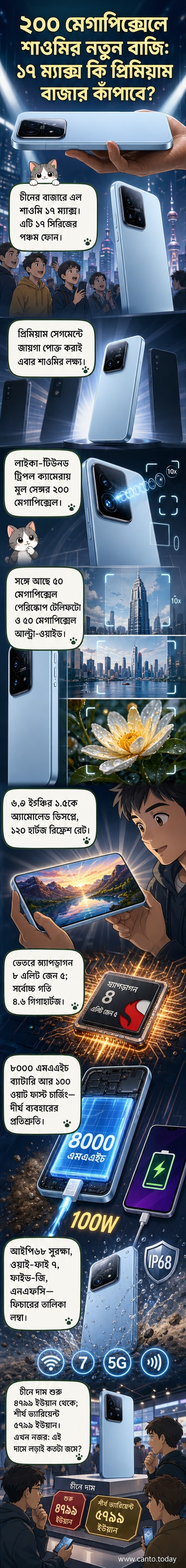 শাওমি ১৭ ম্যাক্স স্মার্টফোনের ছবি, যাতে বড় ডিসপ্লে এবং ট্রিপল রিয়ার ক্যামেরা সেটআপ দেখা যাচ্ছে।