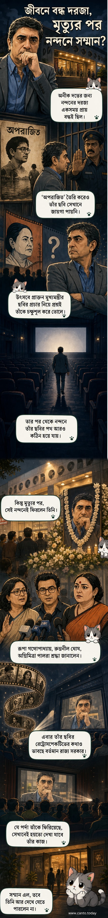 অনীক দত্তের ছবি নিয়ে নন্দনে আয়োজনের পোস্টার, পটভূমিতে তাঁর ছবির ফ্রেম।