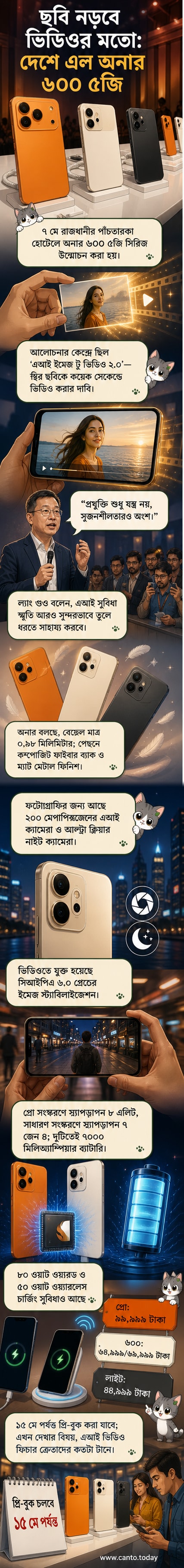 অনার ৬০০ ৫জি সিরিজের স্মার্টফোন, যা ছবি থেকে সিনেম্যাটিক ভিডিও তৈরি করতে পারে, একটি প্রদর্শনীতে প্রদর্শিত হচ্ছে।