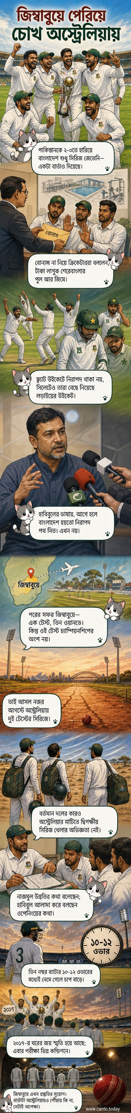 বাংলাদেশ ক্রিকেট দল পাকিস্তানকে হারানোর পর উচ্ছ্বাস উদযাপন করছে, পেছনে স্টেডিয়ামের ব্যানারে অস্ট্রেলিয়া সফরের ইঙ্গিত।