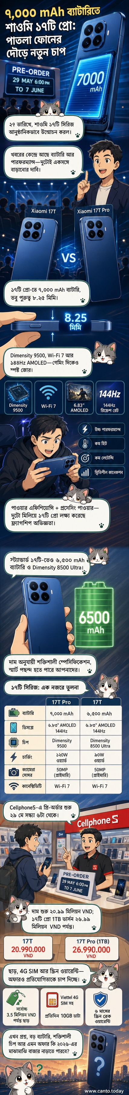 শাওমি ১৭টি প্রো ও শাওমি ১৭টি স্মার্টফোন দুটির ছবি, যার প্রো মডেলে ৭,০০০ এমএএইচ ব্যাটারি ও উচ্চ পারফরম্যান্স চিপ রয়েছে।