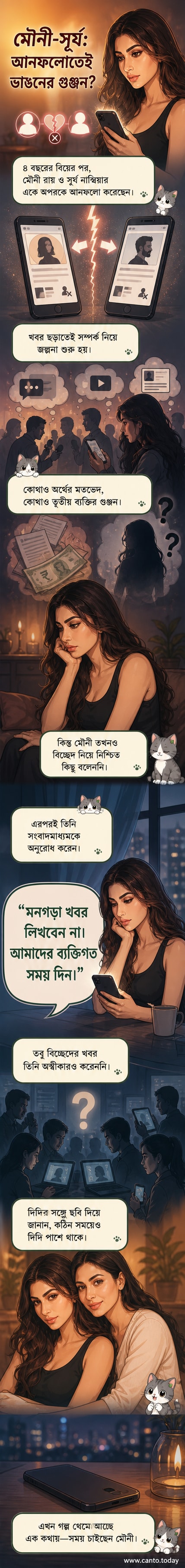 মৌনী রায় এবং সূর্য নামবিয়ারের বিয়ের ছবি, সোশ্যাল মিডিয়ায় আনফলো নিয়ে উঠেছে বিচ্ছেদের গুঞ্জন।