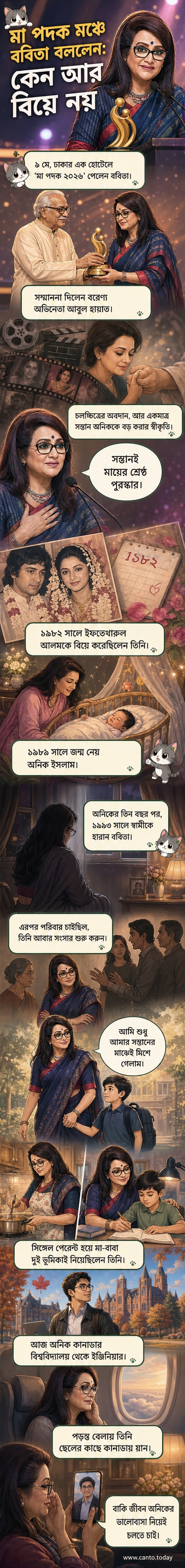 বাংলা চলচ্চিত্রের কিংবদন্তি অভিনেত্রী ববিতা মা পদক ২০২৬ নিয়ে আবেগঘন মুহূর্তে।