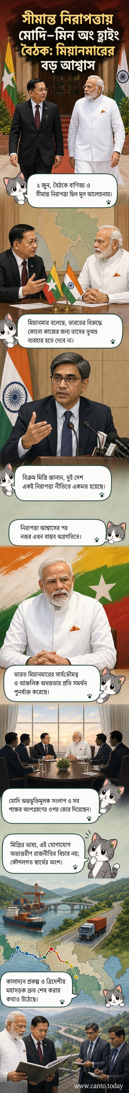 ভারতের প্রধানমন্ত্রী নরেন্দ্র মোদি এবং মিয়ানমারের প্রেসিডেন্ট উ মিন অং হ্লাইং এক ঔপচারিক বৈঠকে উপস্থিত।