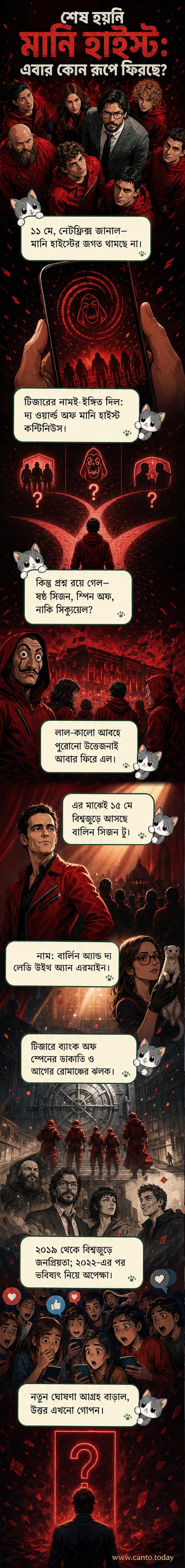 লাল ও কালো থিমে মানি হাইস্টের লোগো এবং টুপি পরা চরিত্রদের ছবি, পেছনে ব্যাংক অফ স্পেন।