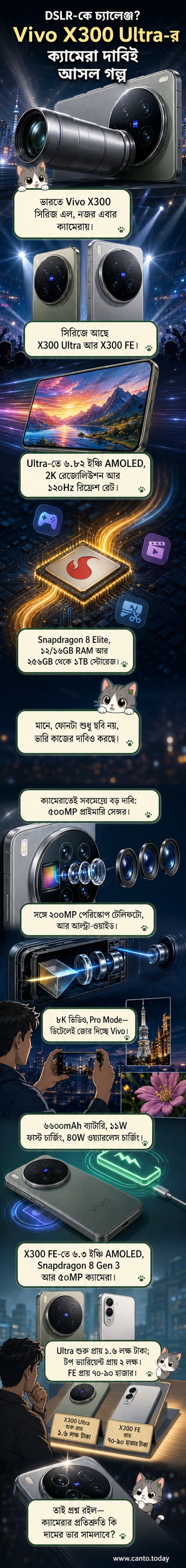 ভিভো এক্স৩০০ আলট্রা এবং এক্স৩০০ এফই স্মার্টফোন দুটির পাশাপাশি চিত্র, ক্যামেরা ও ডিজাইন উপর ফোকাস করে।