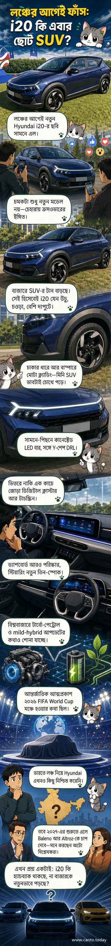হুন্ডাই আই-২০ ৪য় প্রজন্মের ফাঁস হওয়া ছবি, ক্রসওভার চেহারা, এলইডি লাইট বার এবং প্যানোরামিক ডিসপ্লে সহ আধুনিক ডিজাইন।