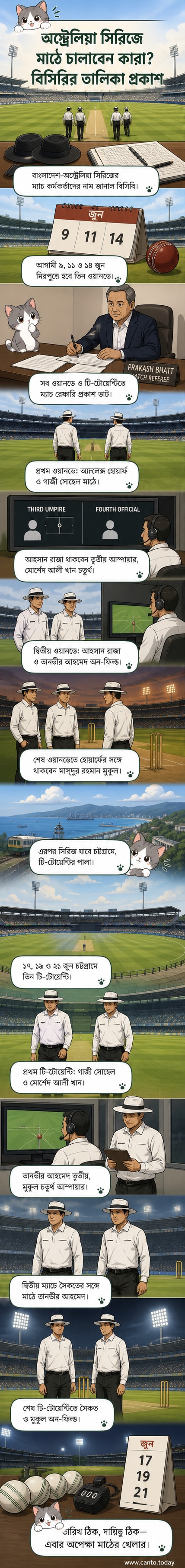 বাংলাদেশ ও অস্ট্রেলিয়ার ক্রিকেট ম্যাচের জন্য নির্ধারিত আম্পায়ারদের তালিকা সহ একটি ভিজ্যুয়াল আপডেট
