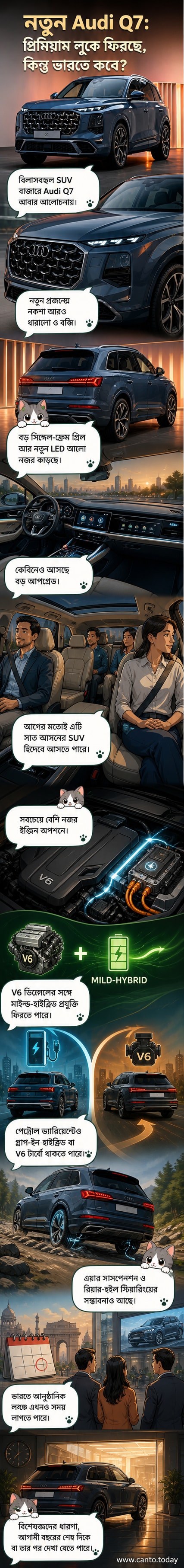 নতুন অডি কিউ৭-এর রেন্ডার করা ছবি, ধারালো ডিজাইন, বড় গ্রিল এবং আধুনিক হেডলাইট সহ, প্রিমিয়াম এসিউভি হিসেবে উপস্থাপন করা হয়েছে।
