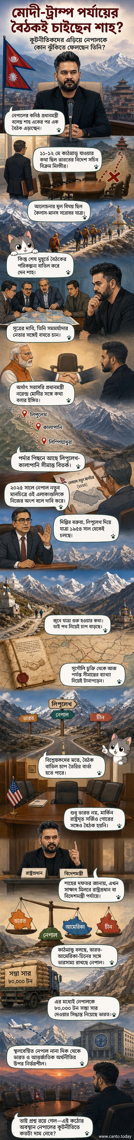 নেপালের প্রধানমন্ত্রী বলেন্দ্র শাহ কূটনৈতিক সভায় বসছেন না, তাঁর পিছনে নেপাল ও ভারতের মানচিত্র এবং লিপুলেখ এলাকার ছবি।