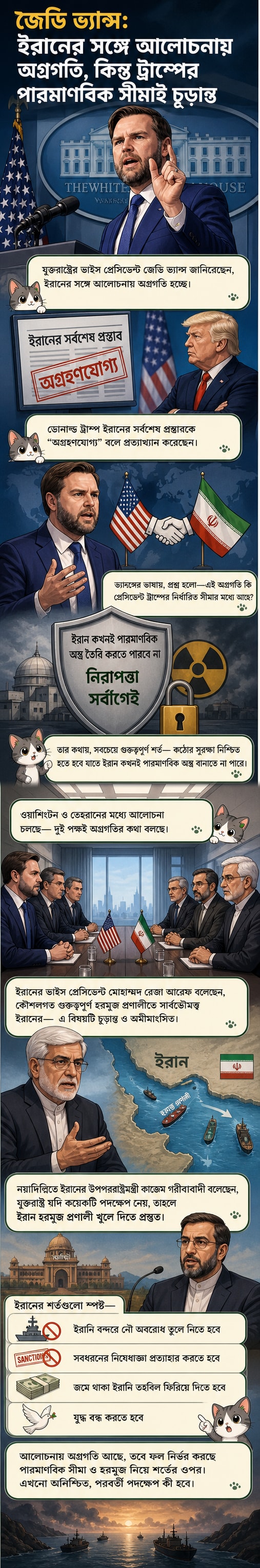 মার্কিন উপ-প্রেসিডেন্ট জেডি ভ্যান্স হোয়াইট হাউসে সাংবাদিকদের ব্রিফিং দিচ্ছেন, পেছনে মার্কিন পতাকা।