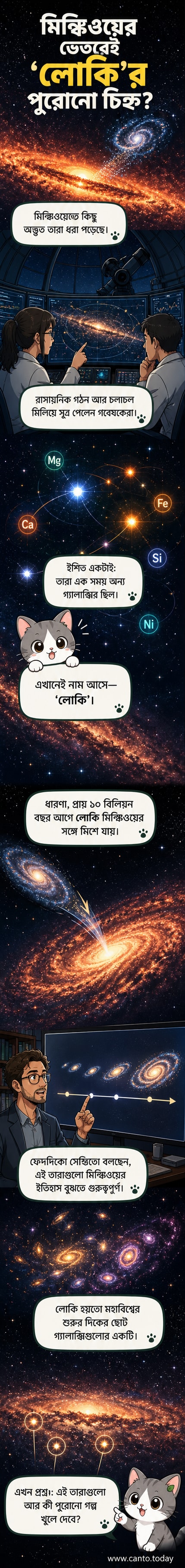 মহাকাশে ছড়িয়ে থাকা তারা ও গ্যালাক্সির মধ্যে একটি প্রাচীন সংঘর্ষের কল্পনাপ্রসূত চিত্র, যেখানে ‘লোকি’ নামের গ্যালাক্সি মিল্কিওয়ের সঙ্গে মিশে যাচ্ছে।
