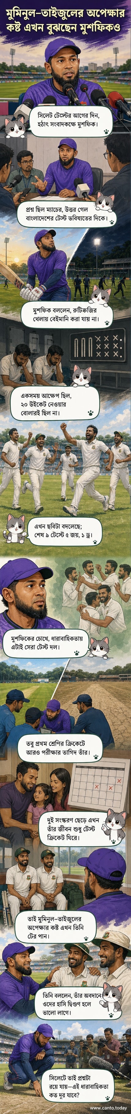 মুশফিকুর রহিম সিলেট টেস্টের আগে উইকেট পরীক্ষা করছেন, পটভূমিতে খেলার মাঠ ও দর্শক।