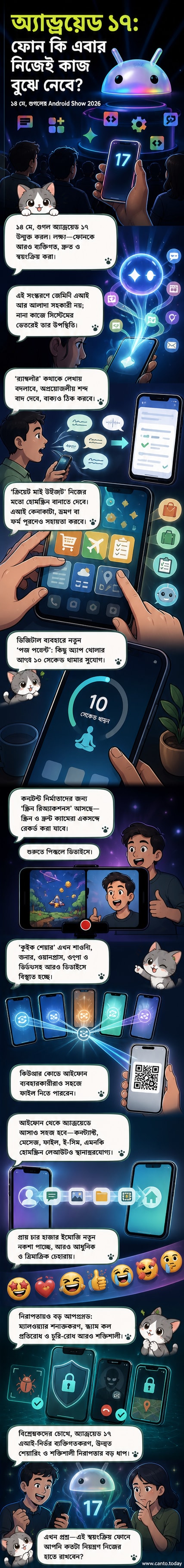 অ্যান্ড্রয়েড ১৭-এর লোগো, প্রদর্শিত হচ্ছে একটি স্মার্টফোন স্ক্রিনে, যেখানে এআই আইকন, ফাইল শেয়ারিং এবং নতুন ইমোজি দেখা যাচ্ছে।